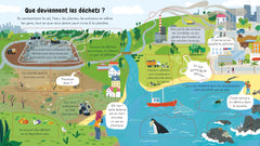 Ce que nous jetons et comment l'éviter - P'tits curieux Usborne