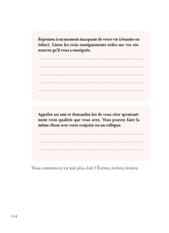 Créez vos POWER CARTES - Activez les ressources qui sont en vous