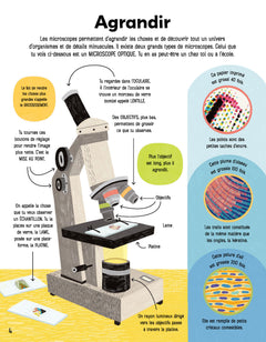 Le livre du microscope