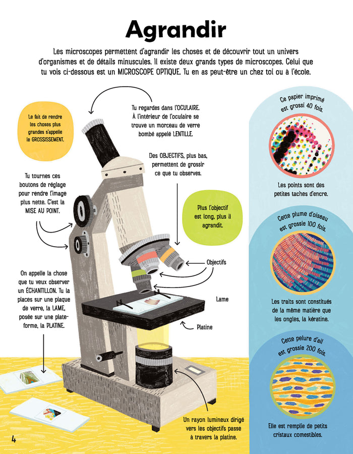 Le livre du microscope