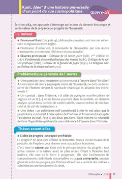 Ma compil fiches BAC Terminale Tronc commun en 200 fiches