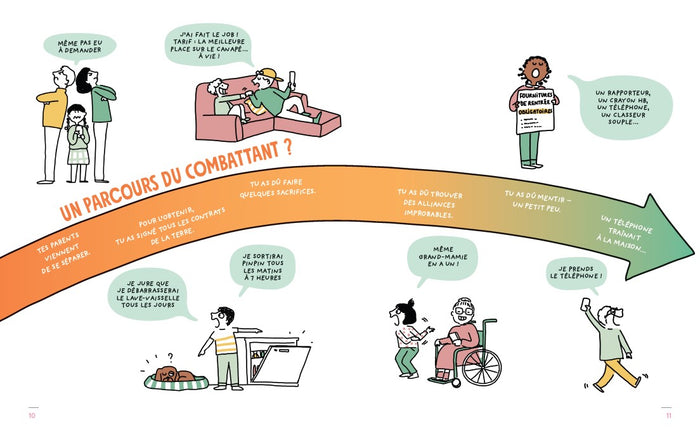 C'est (pas) moi, c'est mon téléphone !