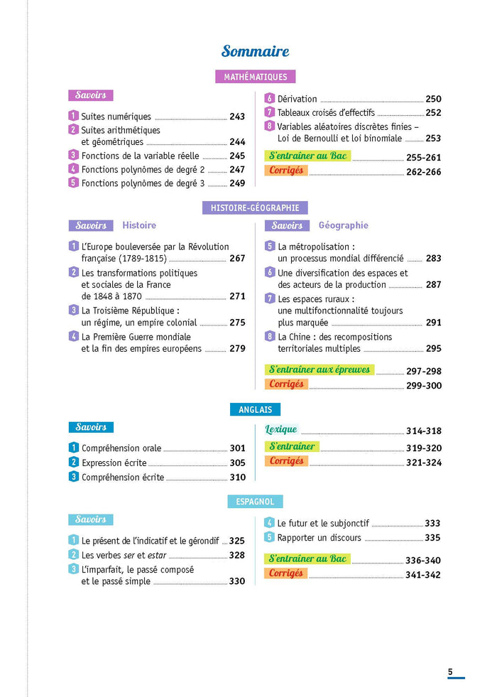 Toutes les matières - Première ST2S