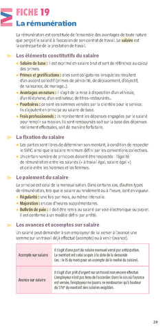 Social 2026 - Mini-Précis