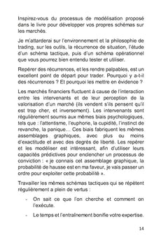 Le Trading, c'est presque facile!