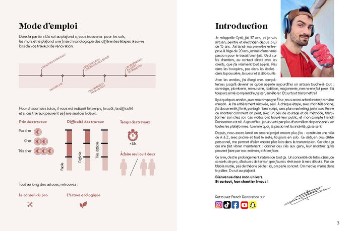 Rénover sa maison du sol au plafond