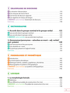 Réussir mon CRPE Français 1e épreuve d'admissibilité L3 écrit 2027