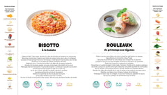 Mes recettes healthy de saison