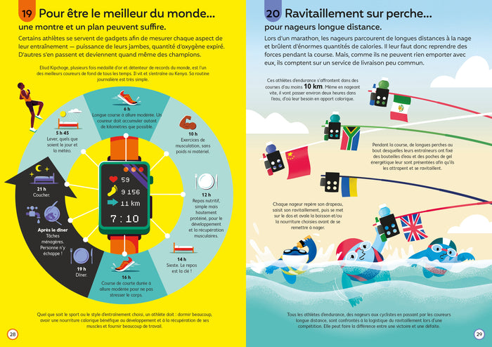 100 infos insolites sur le sport