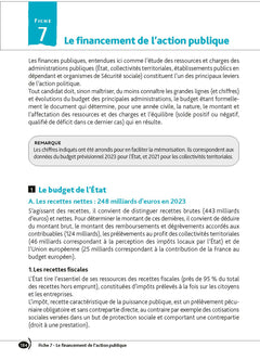 Réussir l'entretien avec le jury - Concours 2023-2024 N32 Catégories A,B et C