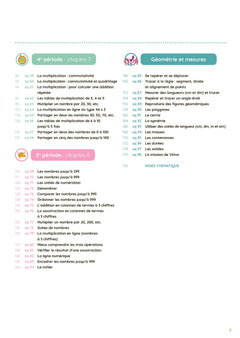 Les Noums CE1 - Guide pédagogique