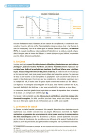 Calcul mental et ceintures de compétences CM + ressources numériques - programmes 2025