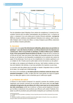 Calcul mental et ceintures de compétences CM + ressources numériques - programmes 2025