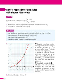 Maths complémentaires Terminale - ABC Réussite - Bac 2024 - Enseignement optionnel Tle