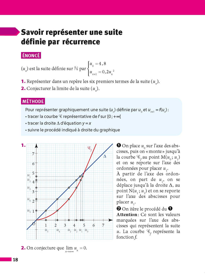 Maths complémentaires Terminale - ABC Réussite - Bac 2024 - Enseignement optionnel Tle