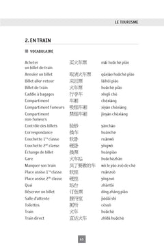 La conversation en chinois