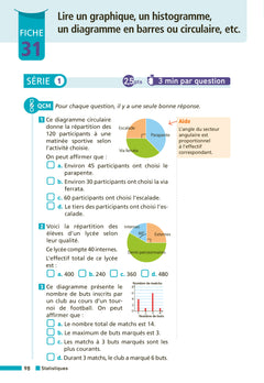 Annales BAC Maths 1re - Spécialité