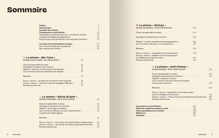 Bien dans mon cycle - Kitchen Thérapie