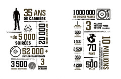 Mixtape 2.0 - 30 ans de culture hip-hop