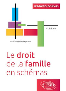 Le droit de la famille en schémas
