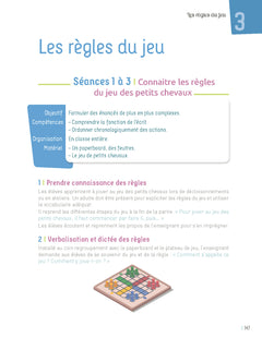Réussir son entrée en production d'écrits PS MS GS