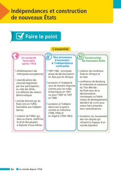 Annales Brevet Histoire Géographie Enseignement Moral et Civique 2027- Corrigé