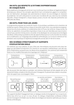 Résolution de problèmes mathématiques Niveau 3