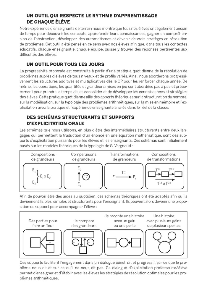 Résolution de problèmes mathématiques Niveau 3
