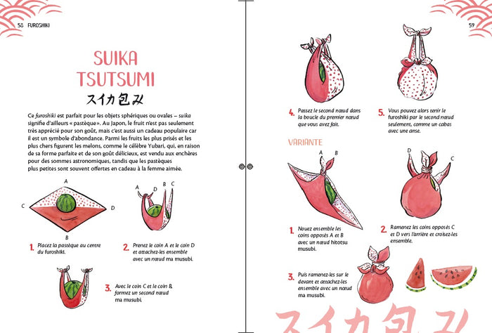 Furoshiki - L'emballage cadeau écolo à la japonaise