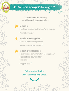 Histoires farfelues d'orthographe Le roi ponctuation et autre histoire