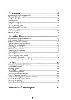 Recettes et menus pour l'hypertension.