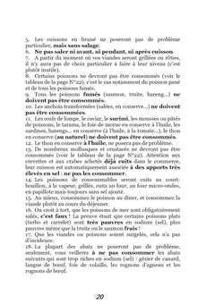 Recettes et menus pour l'hypertension.