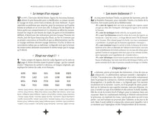 Miscellanées du voyage en Italie