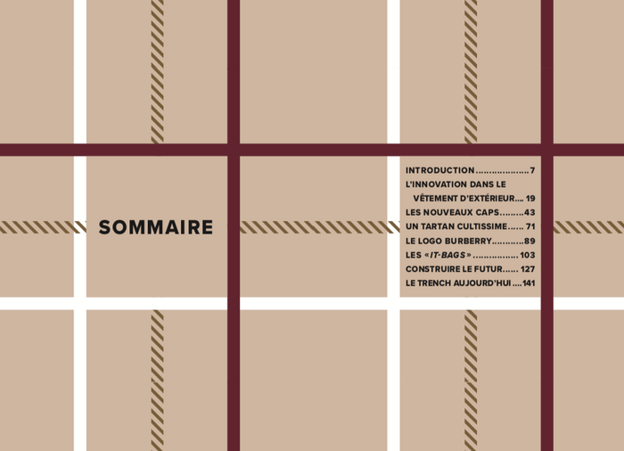 Little Book of Burberry