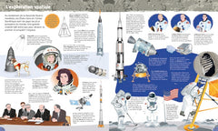 Voyage dans l'espace