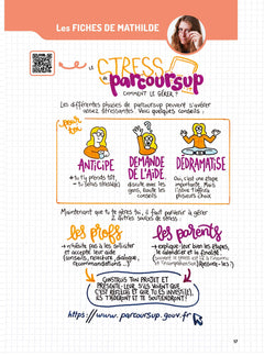 Mon année de Tle Spécialités Scientifiques Physique-Chimie SVT Maths