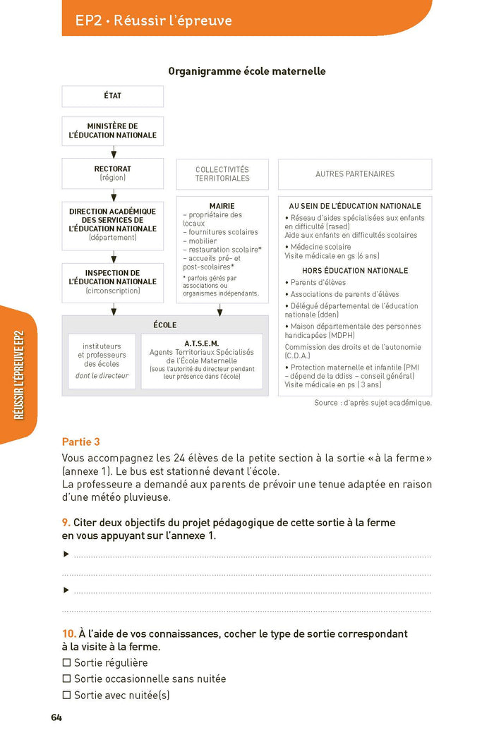 CAP Accompagnant éducatif petite enfance (AEPE) Annales corrigées