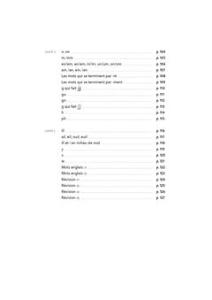 Calimots CE1 - Fichier de différenciation de code