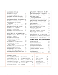 À quoi pense votre chat ?