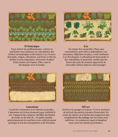 Mes premiers carrés potagers