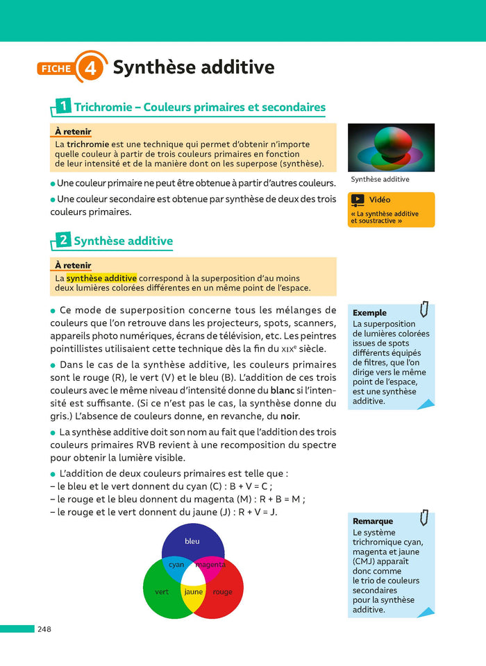 Physique-Chimie 1re - ABC Réussite - Bac 2024