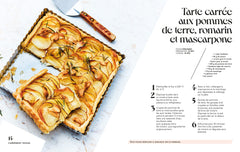 Tartes, quiches et cakes - Bibleasy
