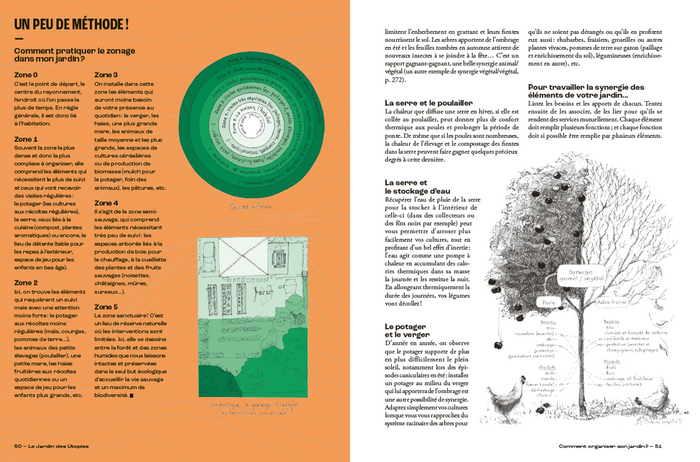 Le jardin des utopies