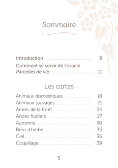 Parcelles de vie - Cartes Oracle