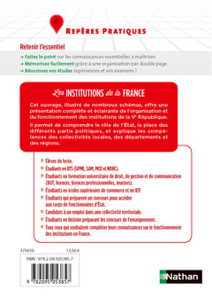 Les institutions de la France