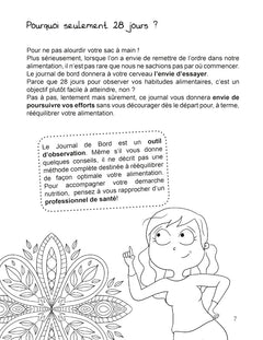 Mon journal alimentaire