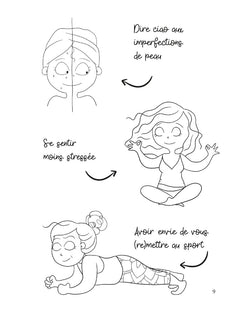 Mon journal alimentaire
