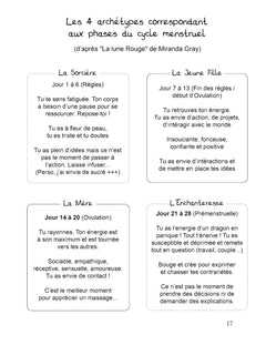 Mon journal alimentaire