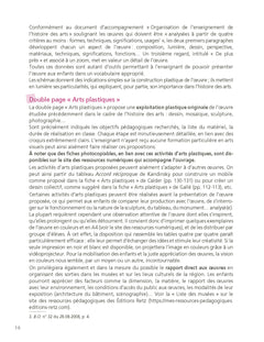 Histoire des arts et arts plastiques - Cycle 3 + Ressources numériques