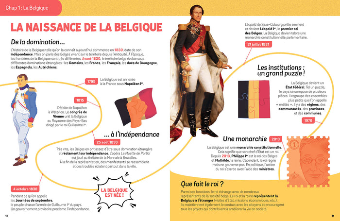 Ludoc - Découvrir et jouer - La Belgique